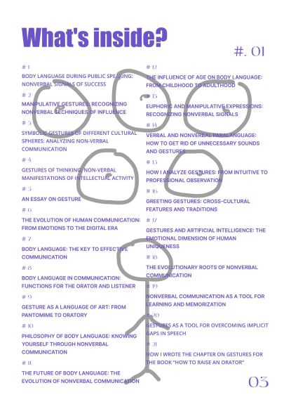 Unknown speaker: Body language